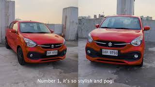 2022 Suzuki Celerio Quick Review [upl. by Hgielhsa313]