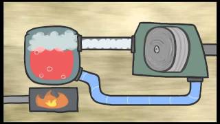 Energy 101 Electricity Generation [upl. by Scholz]