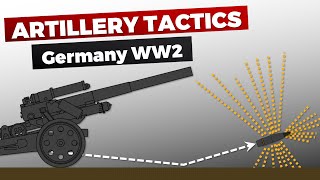 German Artillery Tactics amp Combat in WW2 [upl. by Nauaj]