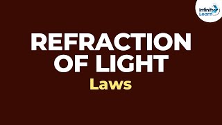 Laws of Refraction of Light  Dont Memorise [upl. by Phineas]