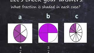 Mathematics Grade 4  Common Fractions [upl. by Alag]