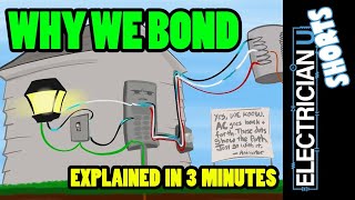 SHORTS  WHY WE BOND Neutral amp Ground Explained in 3 Minutes [upl. by Takeshi]