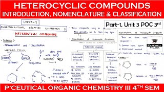 Heterocyclic compounds  Introduction Classification and Nomenclature  Part1 Unit 3  POC 3 [upl. by Grekin855]