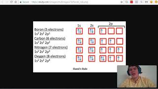 MCAT Question of the Day Hunds Rule the Aufbau Principle and the Pauli Exclusion Principle [upl. by Jehu]