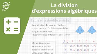 Allô prof  La division dexpressions algébriques [upl. by Assenat]