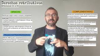 Retribuciones empleados públicos  Artículos 21 a 30  TREBEP 52015  4a parte [upl. by Conlan]