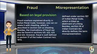 What is Difference Between Fraud amp Misrepresentation [upl. by Robi]