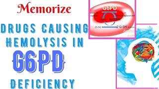 Drugs causing Hemolysis in G6PD deficiency Mnemonic [upl. by Ivana]