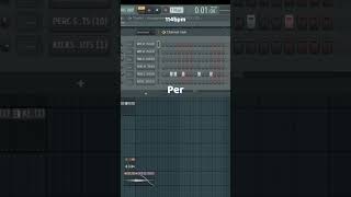 How to make Afrobeat drums in FL Studio [upl. by Eissak]