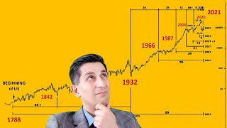 The Incredible Stock Market Crash Prediction by Robert Prechter  Alessio Rastani [upl. by Sal519]