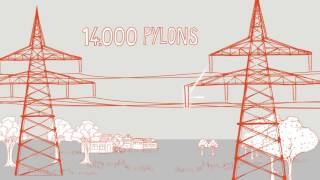 How do transmission lines work [upl. by Nawrocki]