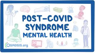 PostCOVID syndrome Mental health [upl. by Ayk]