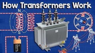 How does a Transformer work  Working Principle electrical engineering [upl. by Airamana]