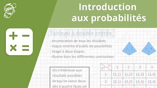 Alloprof  Introduction aux probabilités [upl. by Cyprian357]