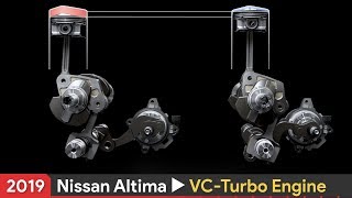 NISSAN VC TURBO Engine VARIABLE COMPRESSION TURBO ► How Does It Work [upl. by Aisela]