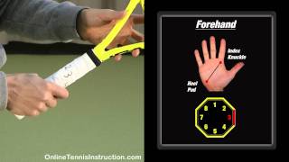 Tennis Grips [upl. by Oal]