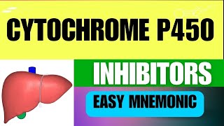 Cytochrome P450 Inhibitors  Easy Mnemonic [upl. by Finah131]