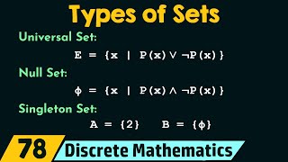 Types of Sets  Universal Null and Singleton [upl. by Ytsirhk377]