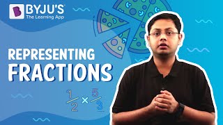 Representing Fractions  Learn with BYJUS [upl. by Chad]