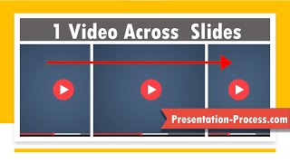 Play video across Multiple Slides in PowerPoint [upl. by Foy236]