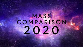 Mass Comparison 2020 REMAKE [upl. by Skiest]