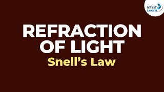 Snells Law Example  Refraction of Light  Dont Memorise [upl. by Mccollum488]