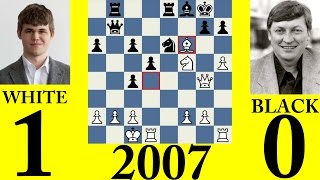 Magnus Carlsen Vs Anatoly Karpov 2007 [upl. by Eillil]