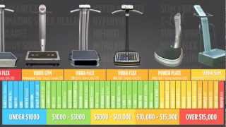 Whole Body Vibration Buyers Guide  Vibration Machine Reviews [upl. by Guttery521]