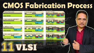 CMOS Fabrication Process  CMOS Fabrication Algorithm  CMOS Fabrication Process Steps [upl. by Atiuqal]