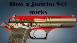 How a Jericho 941 works [upl. by Ettinger]