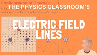 Electric Field Lines [upl. by Syman]